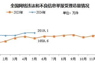 188金宝搏是啥截图1